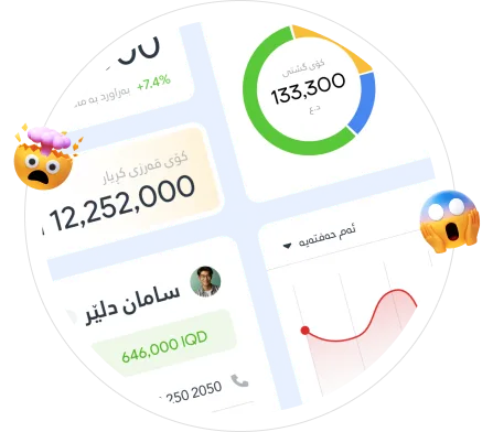 چۆن ڕاپۆرتی دارایی ئامادە بکەیت (تەنانەت ئەگەر ژمێریار نەبیت)