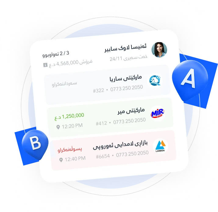 بۆچی تیمی فرۆشتنت ئاستی لاوازە (و چۆن چارەسەری بکەیت)