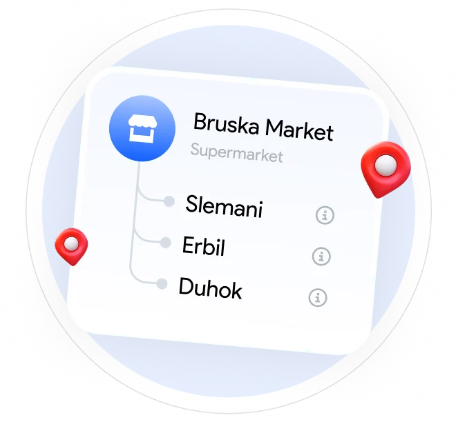 چۆن ستۆک لە چەند کۆگایەکدا چاودێری بکەیت