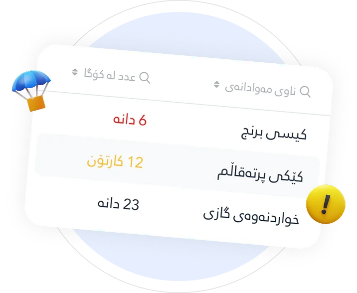 هەڵەکانی بەڕێوەبردنی کۆگا کە هەزاران دۆلار زیان بە بزنسەکان دەگەیەنن