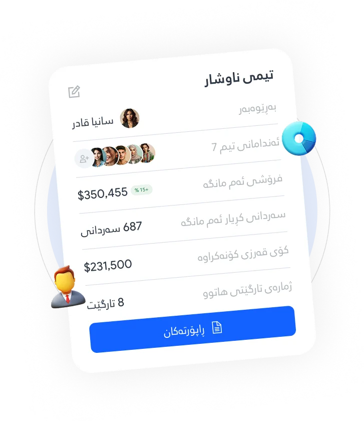 چۆن بەبێ ئاڵۆزی کارمەندان بە شێوەیەکی کارا بەڕێوەببەیت