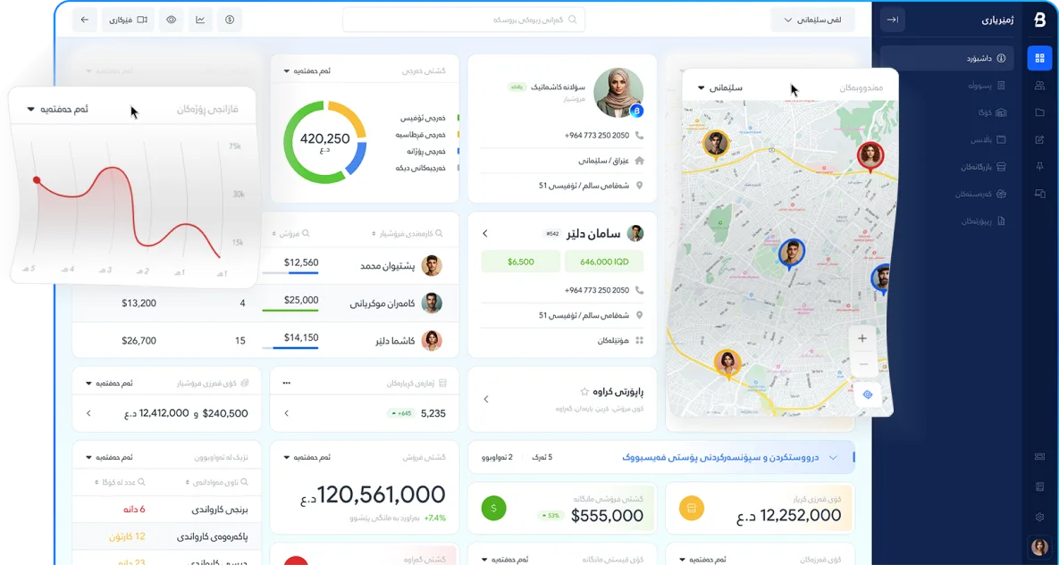 هل أنت مستعد لتطبيق نظام ERP الأخير لشركتك؟